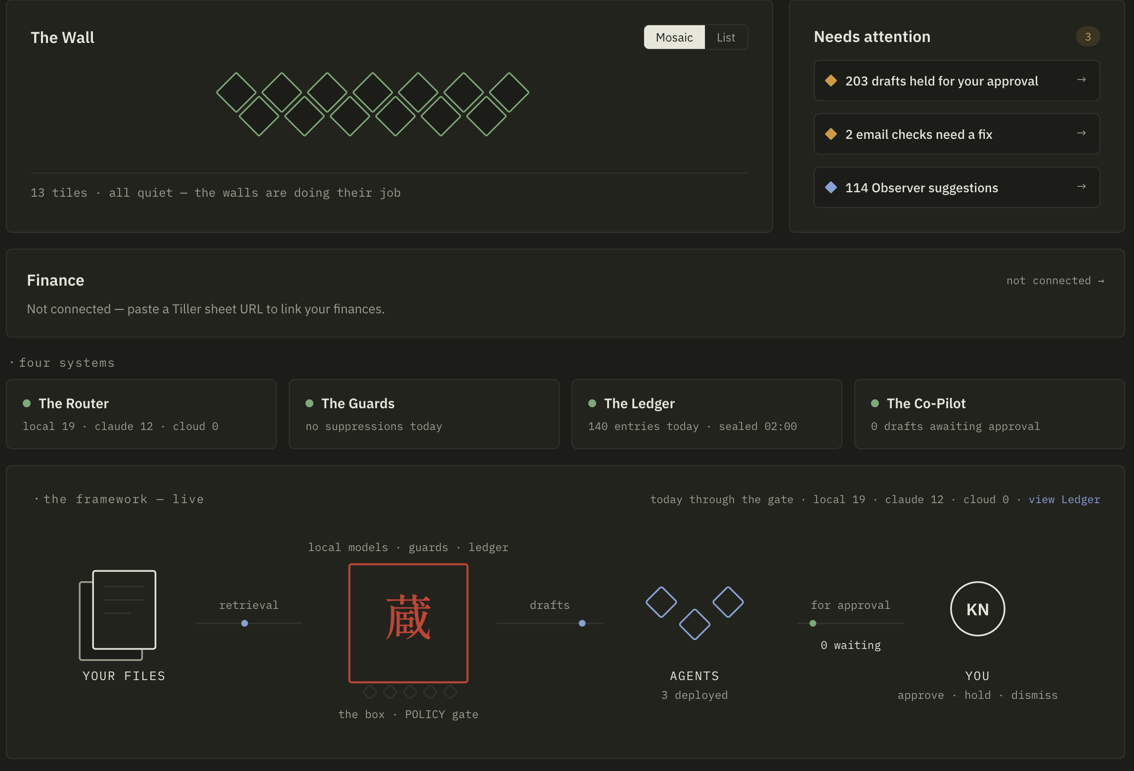The Dozō console home screen — a diamond mosaic where each tile is an agent or integration, coloured by status.